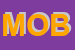 Logo di MOBILMODERNA (SRL)