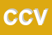 Logo di COReVIC DI CORSATO VINICIO