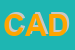 Logo di CADET SRL