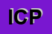 Logo di ICP