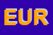 Logo di EUROEDIL SRL