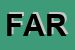 Logo di FARMACIA