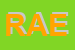 Logo di RAE