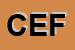 Logo di CEFAP