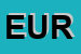 Logo di EUROCARNE