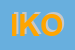 Logo di IKON (SRL)