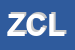 Logo di ZANELLO CARLO e LODOVICO