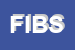 Logo di FINABRO INSURANCE BROKER SRL