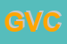 Logo di GVC