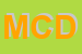 Logo di MFC DI COMAR DARIO