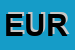 Logo di EUROIMMOBILIARE SRL