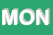 Logo di MONTEROSA