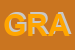 Logo di GRASPED(SRL)