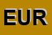 Logo di EURODENTAL (SAS)