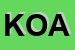 Logo di KOALA