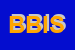 Logo di B e B IMMOBILIARE SRL