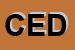 Logo di CEDI