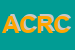 Logo di AGRI - COOP RIO CORNELIANO (SOC COOPRL)