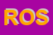 Logo di ROSALINI