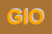 Logo di GIORDANINO