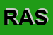 Logo di RASCHIANI (SRL)