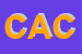 Logo di CASSI AIDA e C (SNC)