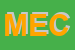 Logo di MECAR SNC