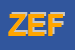 Logo di ZEFA