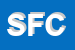 Logo di SICURI FRANCA E C (SNC)