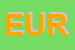 Logo di EUROPARQUET