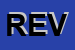 Logo di REVERBERI