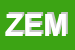 Logo di ZEMAK