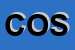 Logo di COSTELMEC