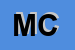 Logo di MCR CONSULTING