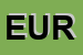 Logo di EUROSISTEMI SRL