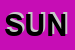 Logo di SUNBASKET (SRL)