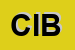 Logo di CIBERMEC SNC