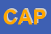 Logo di CAPRA