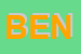 Logo di BENASSI