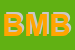 Logo di BMB