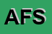 Logo di AFS DI FRAGNELLI SANTE