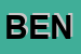 Logo di BENASSI (SRL)