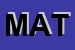 Logo di MATRIX