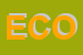 Logo di ECOLOGIA (SRL)