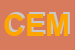 Logo di CEMAT