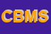 Logo di C B M SRL