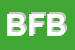 Logo di BFB