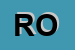 Logo di REXOIL OLEODINAMICA SRL