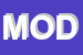 Logo di MODENCAR (SRL)