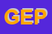 Logo di GEPRIN (SRL)